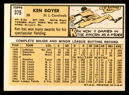 1963 Topps Baseball #375 Ken Boyer Cardinals EX 551450