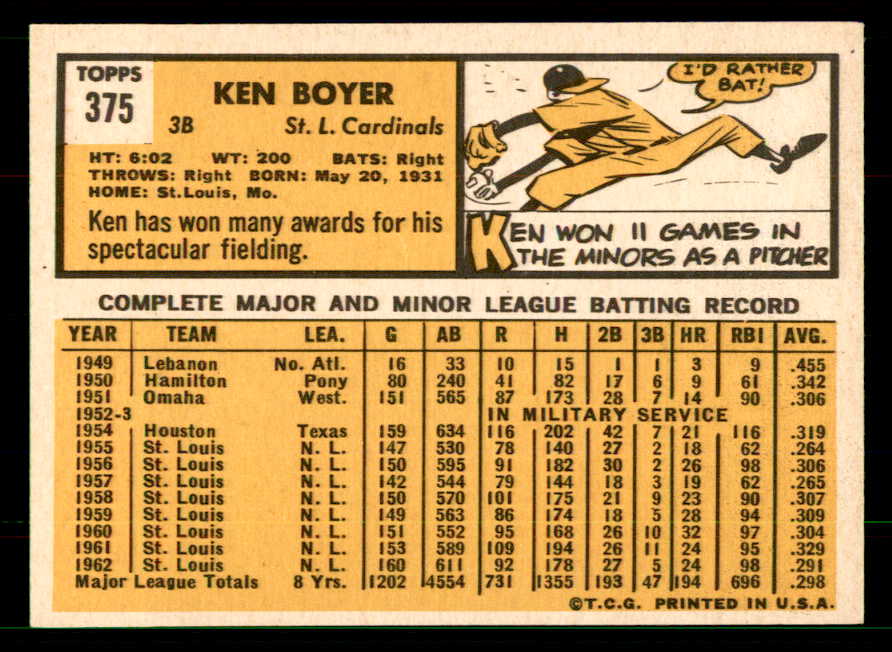 1963 Topps Baseball #375 Ken Boyer Cardinals EX-MT 551451