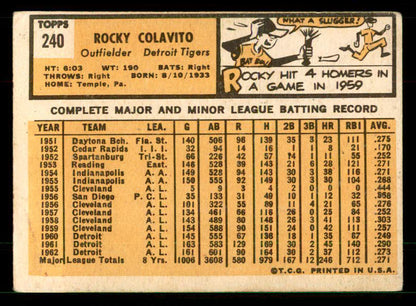 1963 Topps Baseball #240 Rocky Colavito Tigers VG 551452