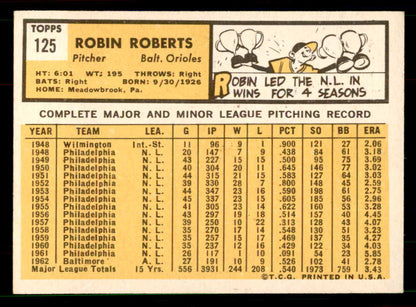 1963 Topps Baseball #125 Robin Roberts Orioles EX-MT 551461