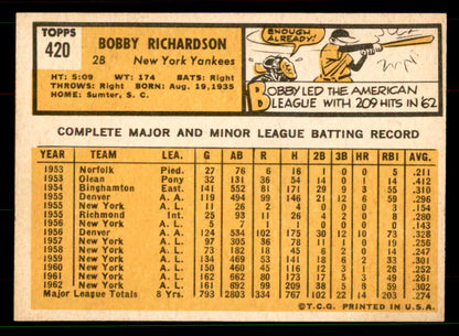 1963 Topps Baseball #420 Bobby Richardson Yankees NR-MT 551465
