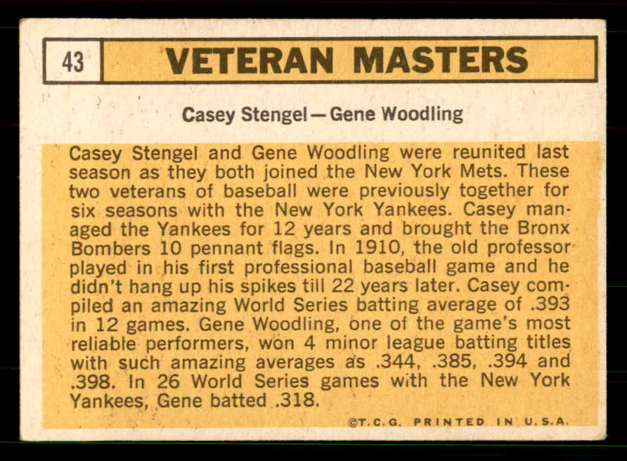 1963 Topps Baseball #043 Casey Stengel Gene Woodling EX 551466