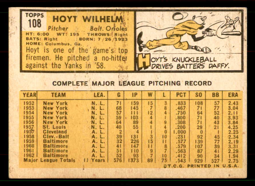1963 Topps Baseball #108 Hoyt Wilhelm Orioles EX-MT 551468