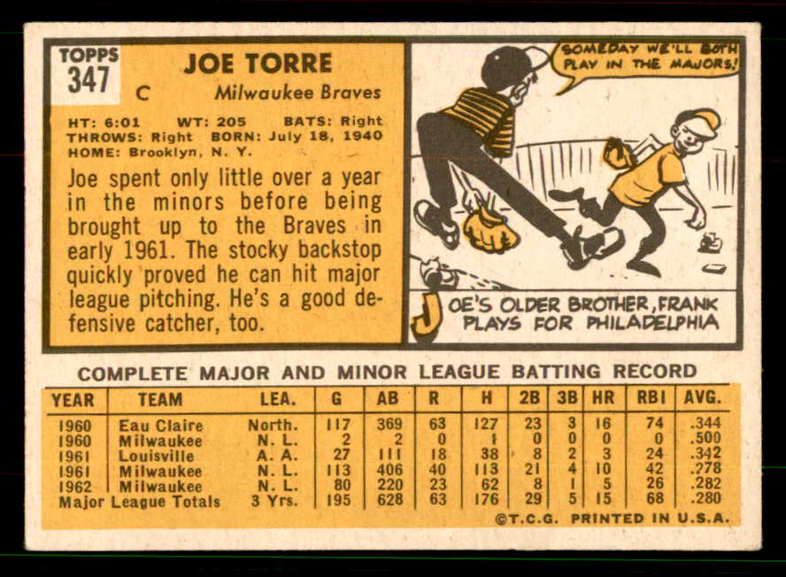 1963 Topps Baseball #347 Joe Torre Braves EX 551474