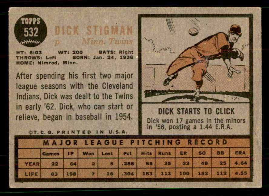 1962 Topps Baseball #532 Dick Stigman Twins VG-EX 551480