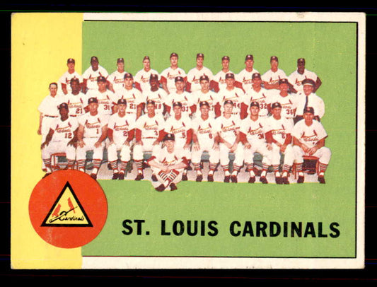1963 Topps Baseball #524 St. Louis Cardinals Team VG-EX 551486