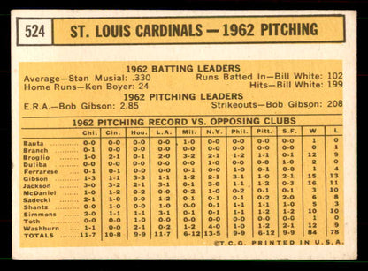 1963 Topps Baseball #524 St. Louis Cardinals Team VG-EX 551486