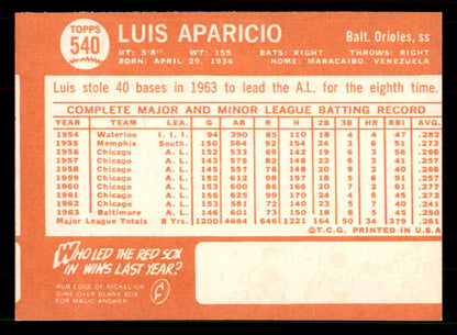 1964 Topps Baseball #540 Luis Aparicio Orioles EX 551502