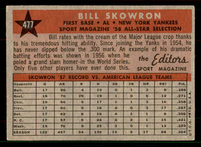 1958 Topps Baseball #477 Bill Skowron A.S. Yankees VG-EX 551517