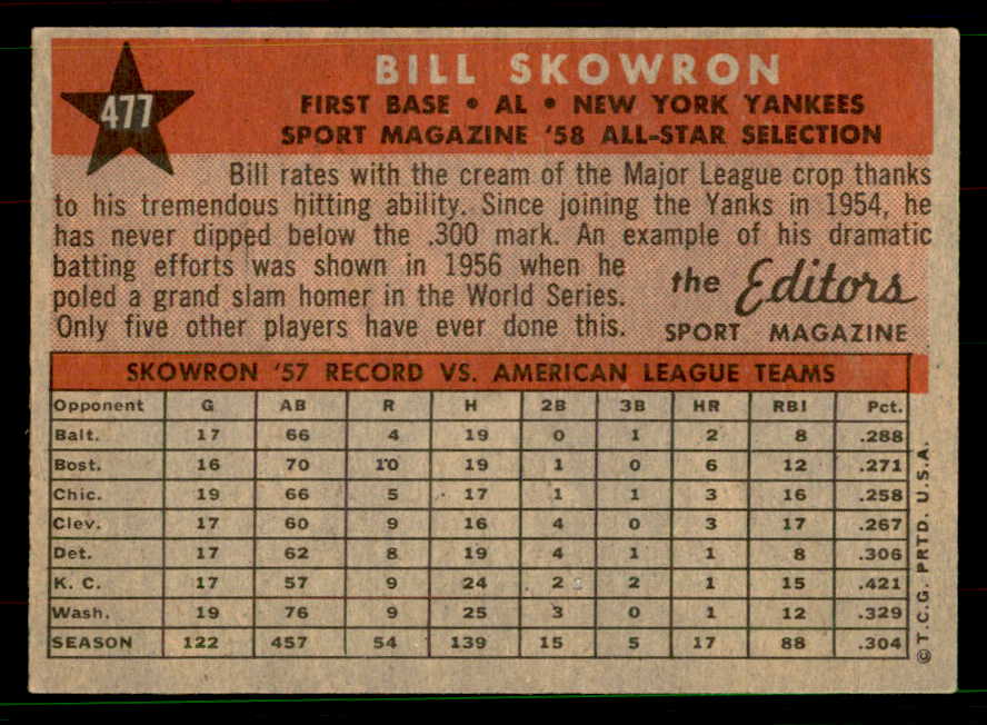 1958 Topps Baseball #477 Bill Skowron A.S. Yankees EX-MT 551519