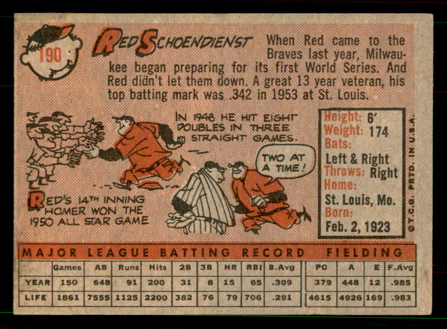1958 Topps Baseball #190 Red Schoendienst Braves EX-MT 551529