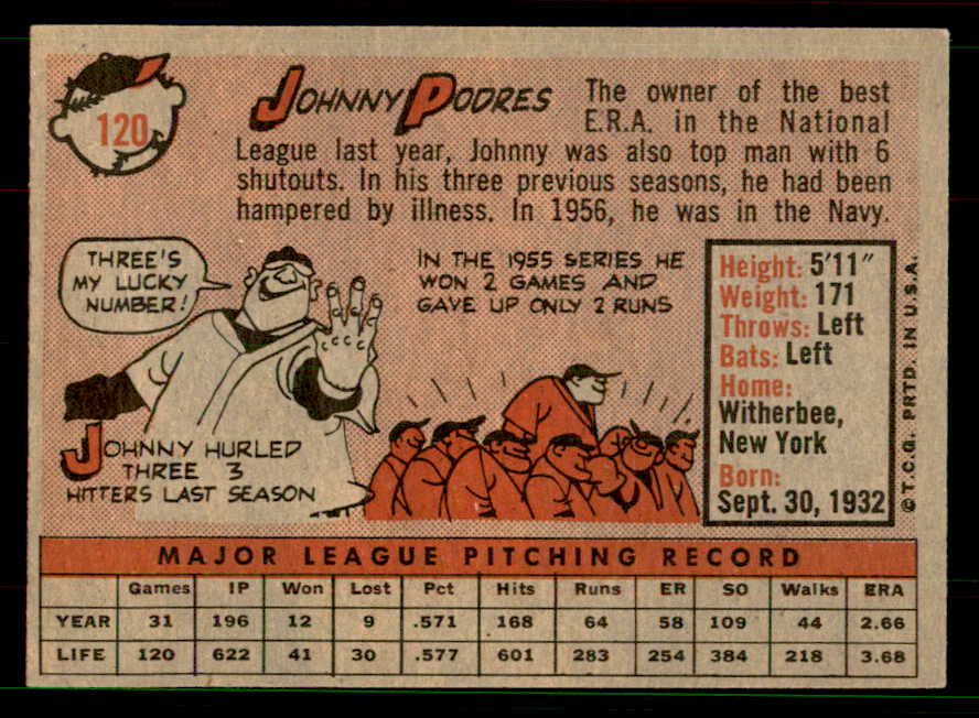 1958 Topps Baseball #120 Johnny Podres Dodgers EX-MT 551533