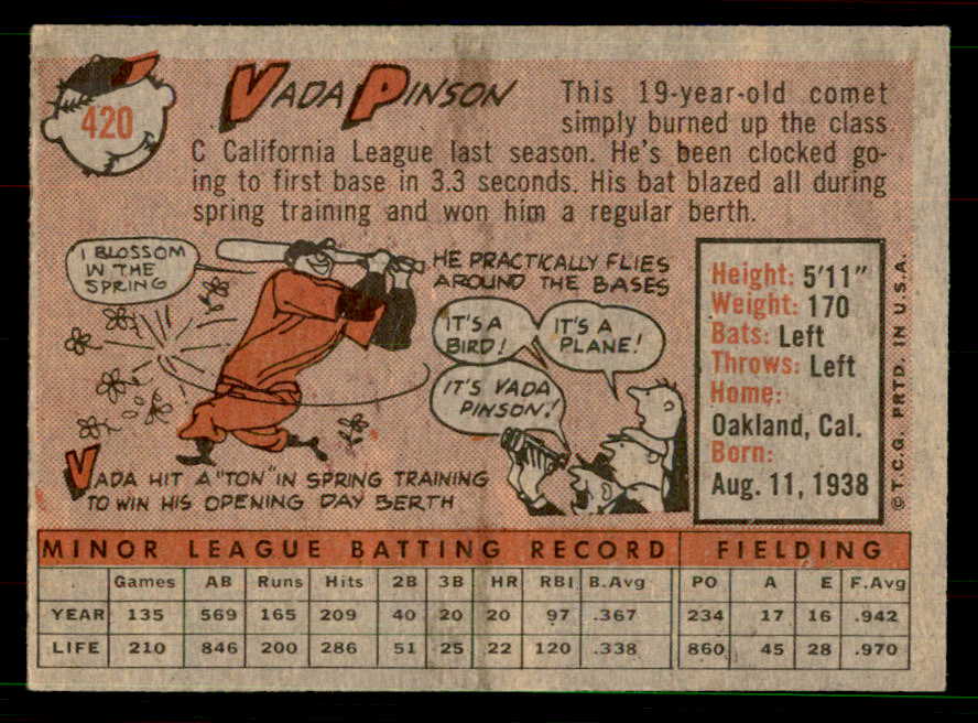 1958 Topps Baseball #420 Vada Pinson Reds VG-EX 551536