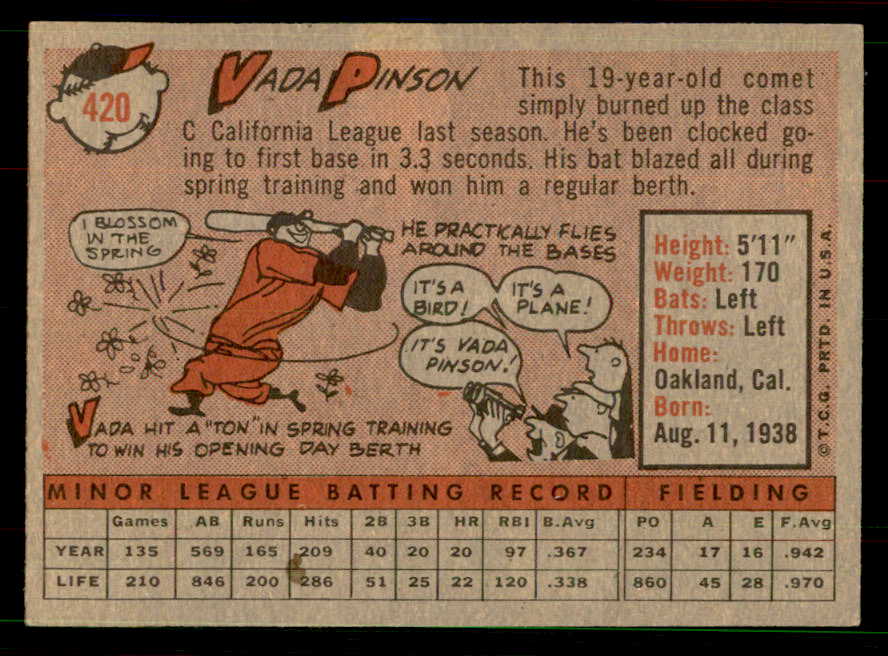 1958 Topps Baseball #420 Vada Pinson Reds EX-MT 551537