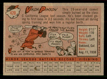 1958 Topps Baseball #420 Vada Pinson Reds EX-MT 551537