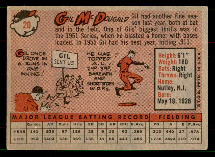 1958 Topps Baseball #020 Gil McDougald Yankees VG 551542