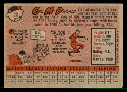 1958 Topps Baseball #020 Gil McDougald Yankees VG 551542