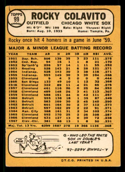 1968 Topps Baseball #099 Rocky Colavito White Sox EX 551555
