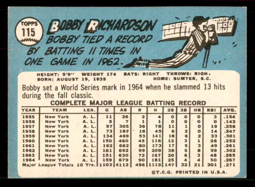 1965 Topps Baseball #115 Bobby Richardson Yankees EX-MT 551558