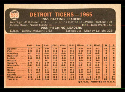 1966 Topps Baseball #583 Detroit Tigers Team EX+/EX-MT 551564