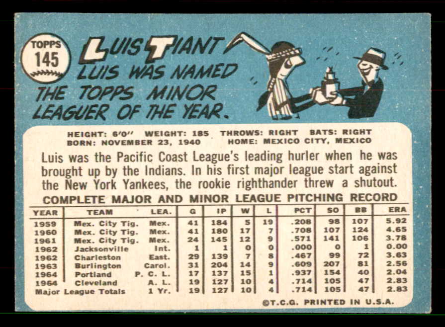 1965 Topps Baseball #145 Luis Tiant Indians EX-MT 551570