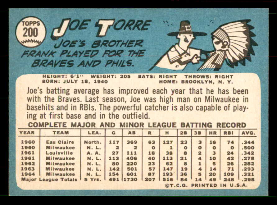 1965 Topps Baseball #200 Joe Torre Braves EX-MT 551571