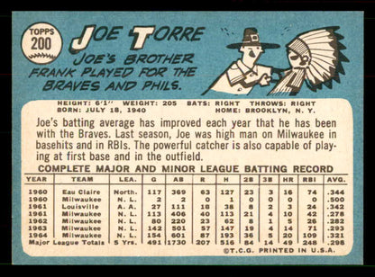 1965 Topps Baseball #200 Joe Torre Braves EX-MT 551571