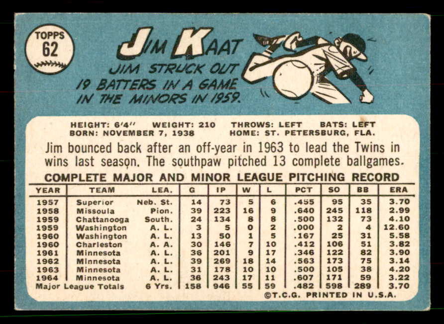 1965 Topps Baseball #062 Jim Kaat Twins EX-MT 551579