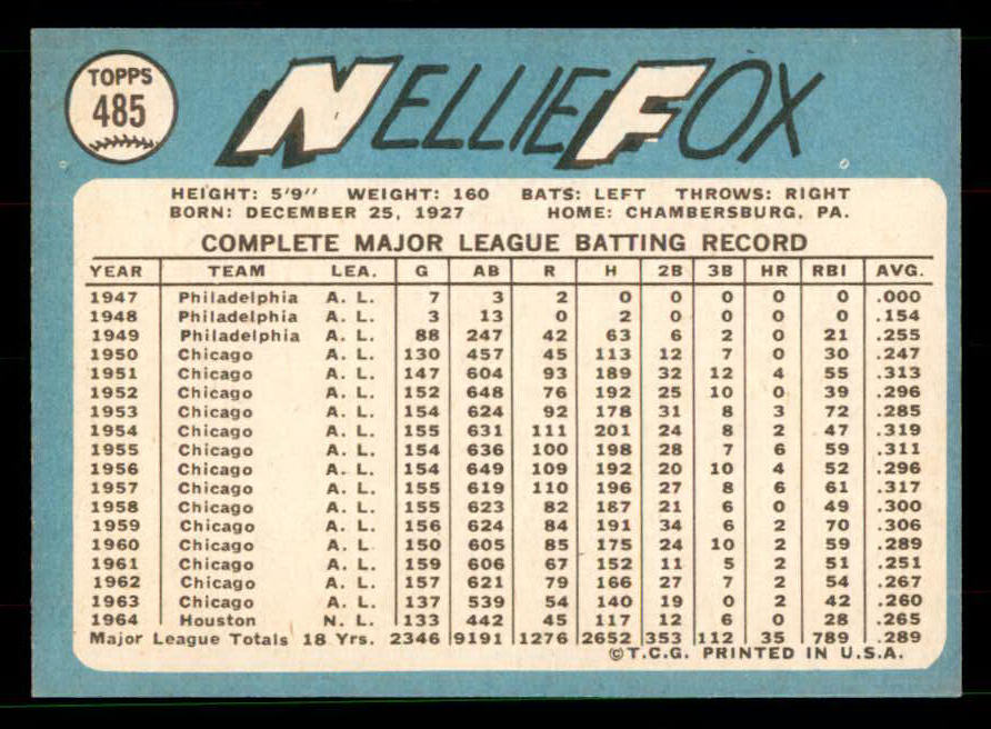 1965 Topps Baseball #485 Nellie Fox Astros EX-MT 551587