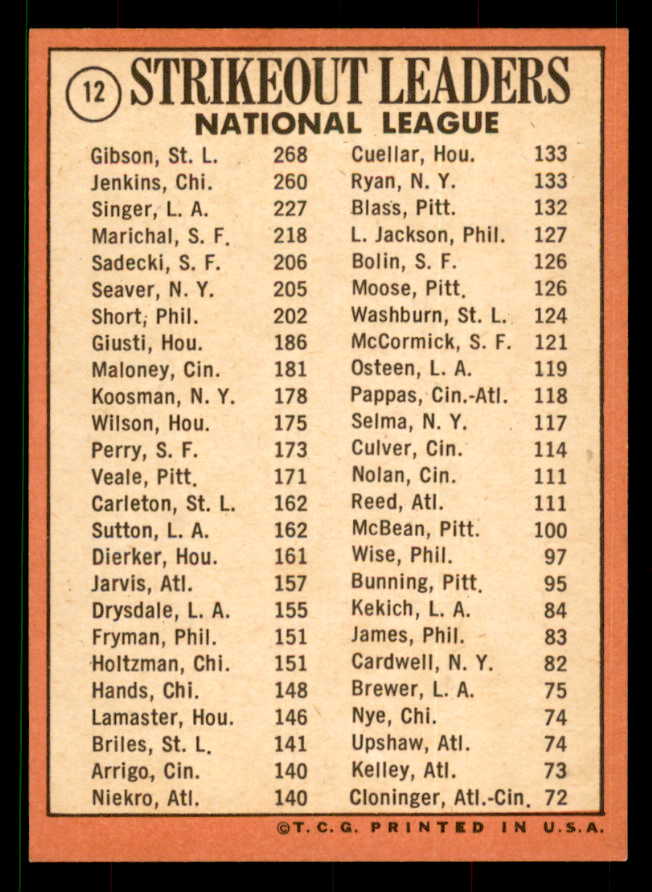 1969 Topps Baseball #012 N.L. Strike Out Leaders Bob Gibson EX-MT 551599