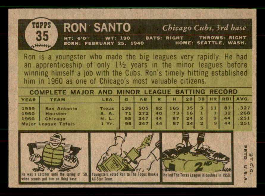 1961 Topps Baseball #035 Ron Santo Cubs EX-MT 551609