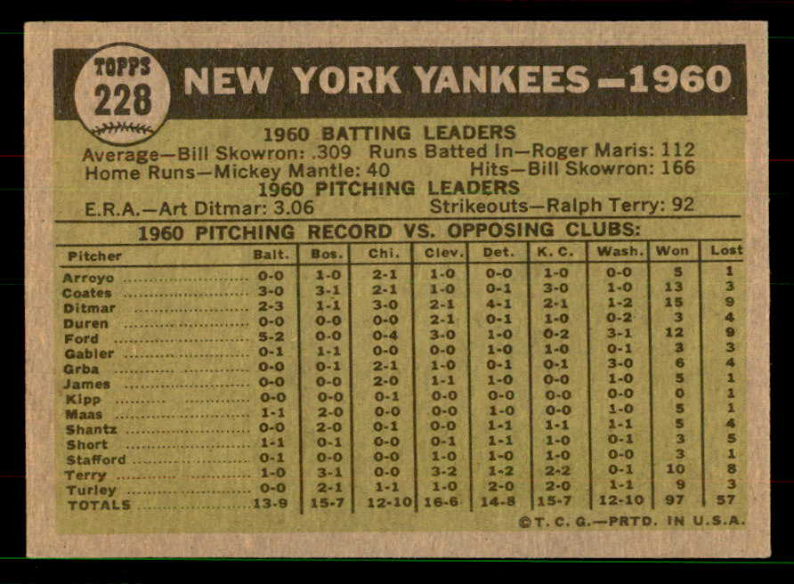 1961 Topps Baseball #228 New York Yankees Team EX-MT 551615