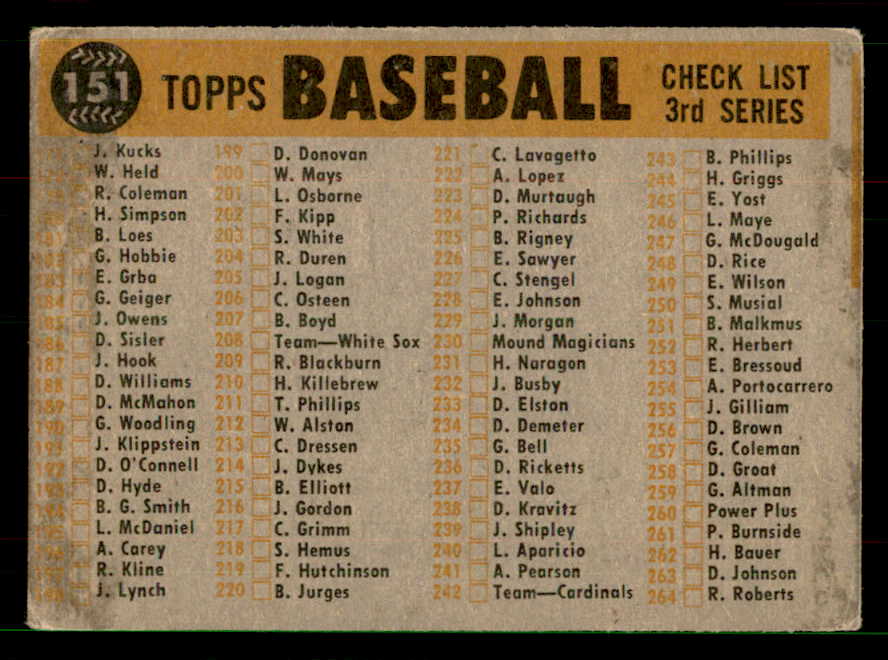 1960 Topps Baseball #151 San Francisco Giants Team VG-EX 551623