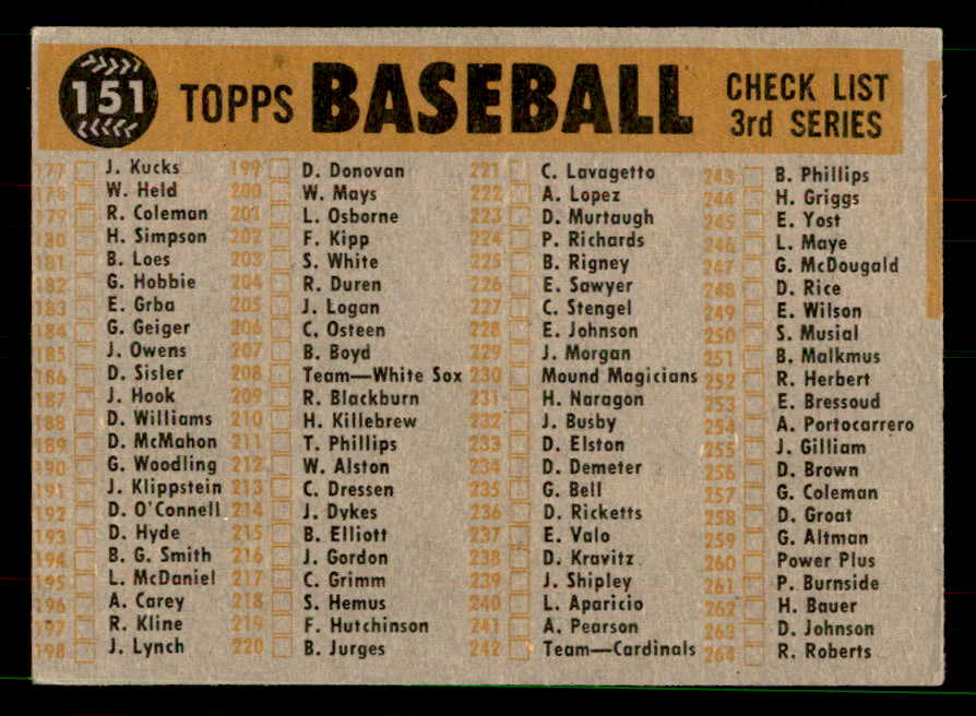 1960 Topps Baseball #151 San Francisco Giants Team EX+/EX-MT 551624