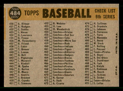 1960 Topps Baseball #484 Pittsburgh Pirates Team EX-MT 551625