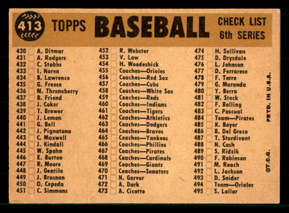 1960 Topps Baseball #413 Kansas City A's Team EX-MT 551627