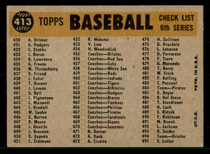 1960 Topps Baseball #413 Kansas City A's Team EX-MT 551628