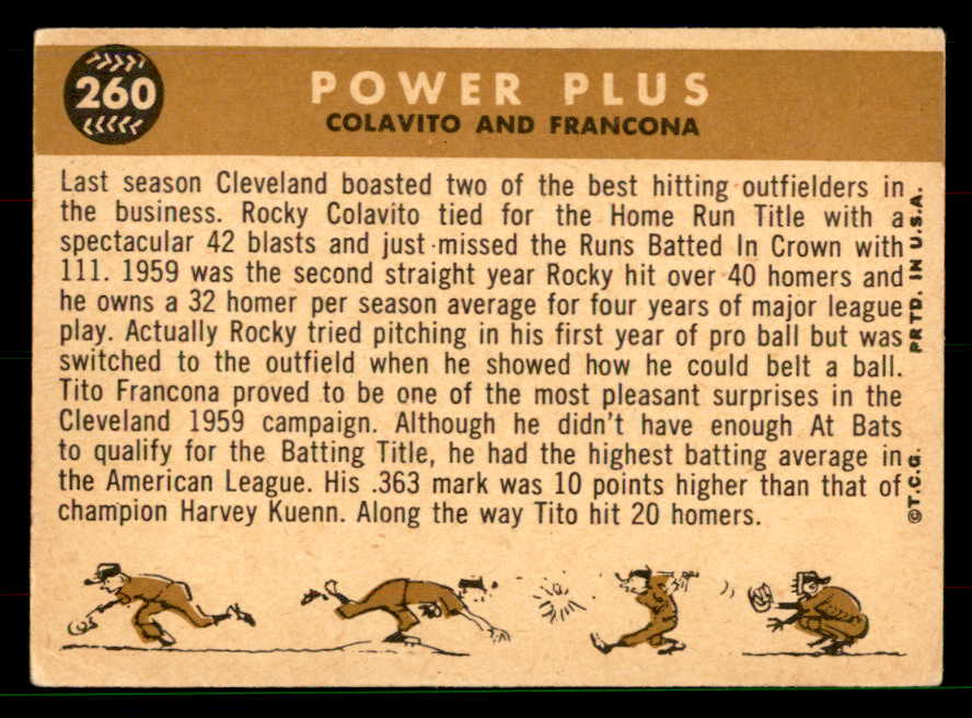 1960 Topps Baseball #260 Rocky Colavito Tito Francona VG-EX 551639