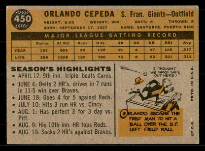 1960 Topps Baseball #450 Orlando Cepeda Giants VG 551640
