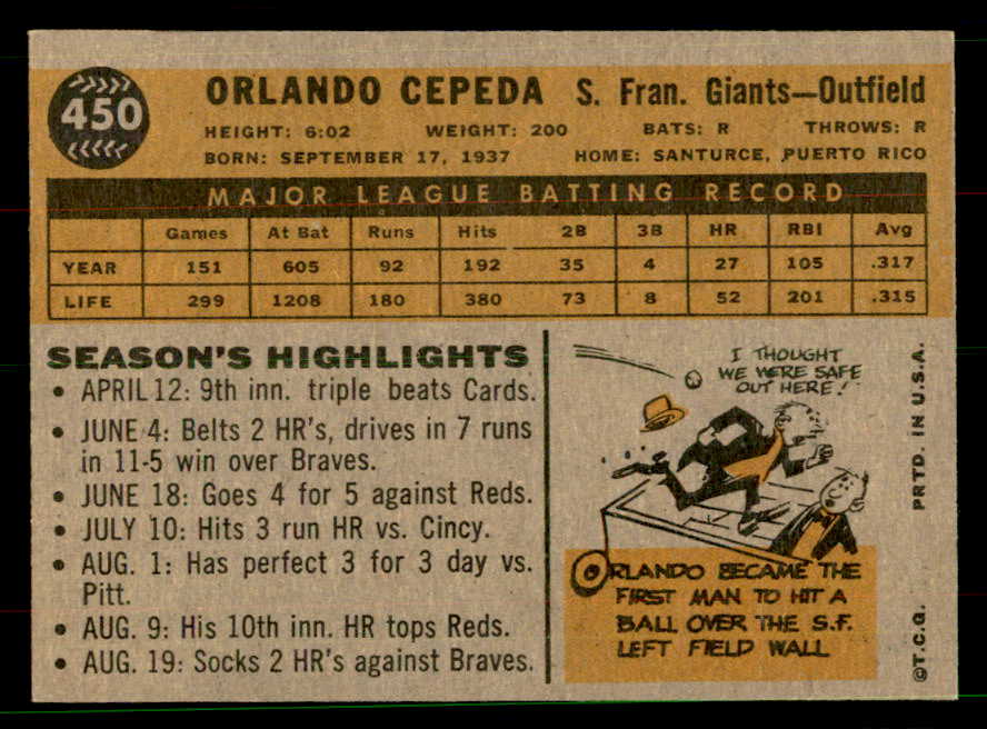 1960 Topps Baseball #450 Orlando Cepeda Giants EX-MT 551641
