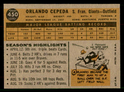 1960 Topps Baseball #450 Orlando Cepeda Giants EX-MT 551641