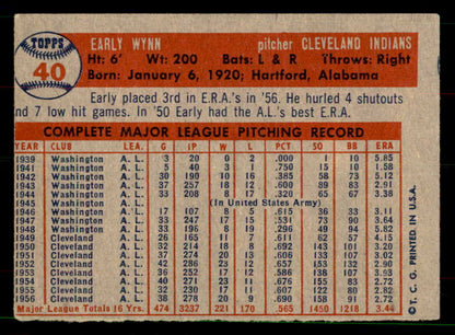 1957 Topps Baseball #040 Early Wynn Indians EX 551643
