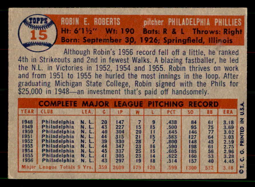1957 Topps Baseball #015 Robin Roberts Phillies EX 551645