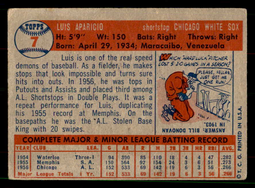 1957 Topps Baseball #007 Luis Aparicio White Sox VG 551646