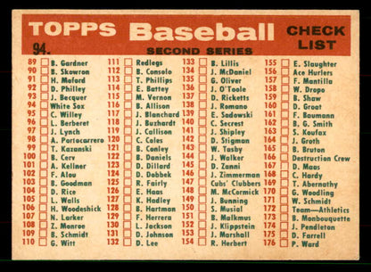 1959 Topps Baseball #094 Chicago White Sox Team EX-MT 551654