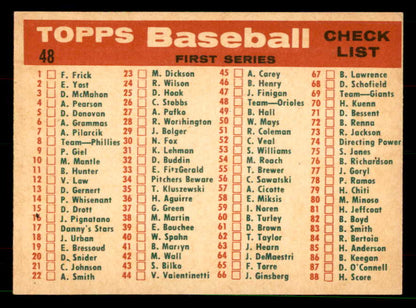 1959 Topps Baseball #048 Baltimore Orioles Team EX-MT 551656