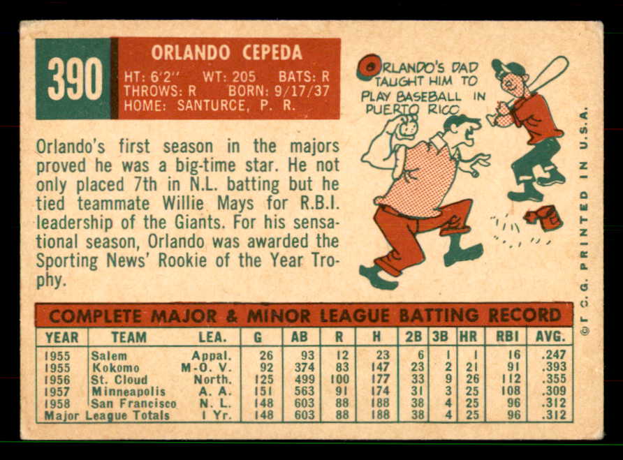 1959 Topps Baseball #390 Orlando Cepeda Giants VG-EX 551657