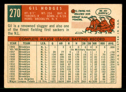 1959 Topps Baseball #270 Gil Hodges Dodgers EX 551668