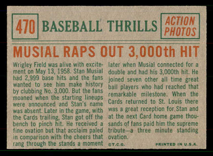 1959 Topps Baseball #470 Stan Musial IA Cardinals NR-MT 551679