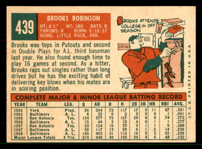 1959 Topps Baseball #439 Brooks Robinson Orioles EX 551680